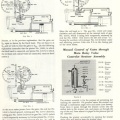 Vintage Water Wheel Governor Bulletin No  1-A 005